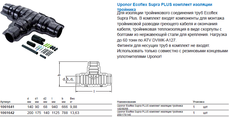 Uponor Ecoflex Supra Plus комплект изоляции