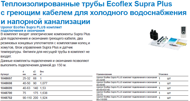Uponor Ecoflex Supra Plus комплект