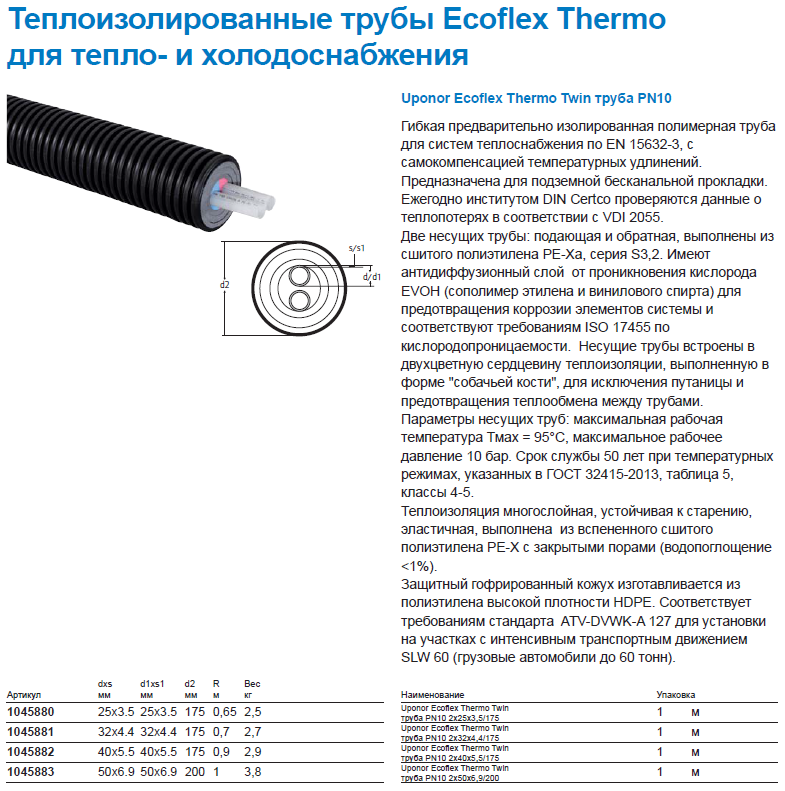 Uponor Ecoflex Thermo Twin PN10