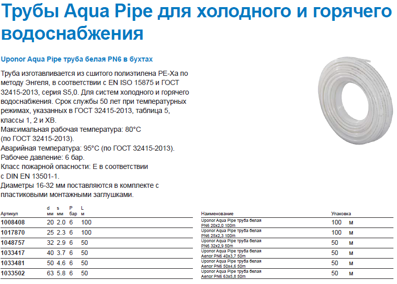 Aqua Pipe PN6