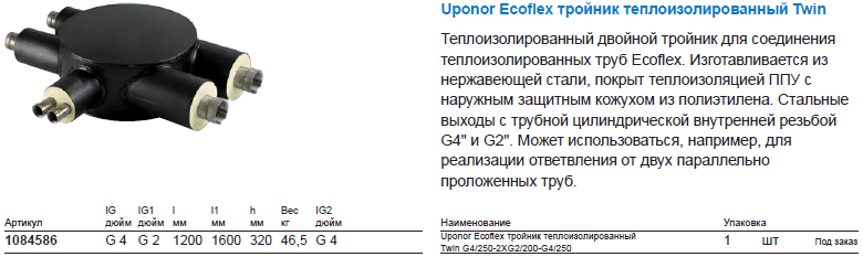 аксессуары Ecoflex