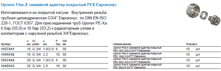 Uponor Flex-X зажимной адаптер покрытый PEX Евроконус