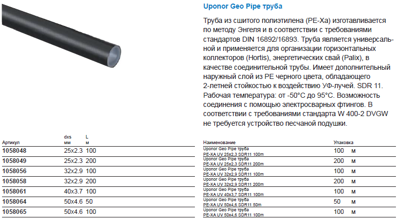 Uponor Geo Pipe