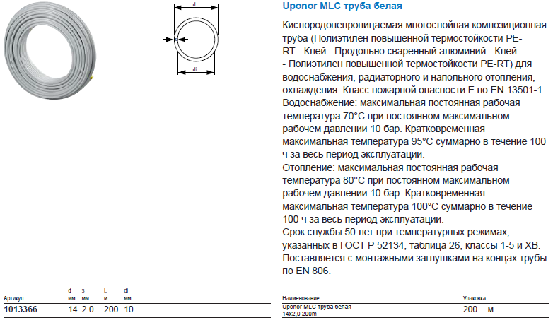 Uponor MLC