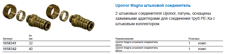 Uponor Magna