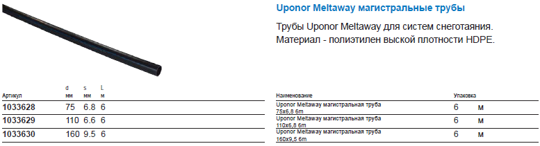 Uponor Meltaway