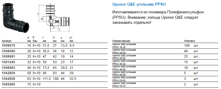  Q&E угольник PPSU 63-63 | Продукция Упонор ()