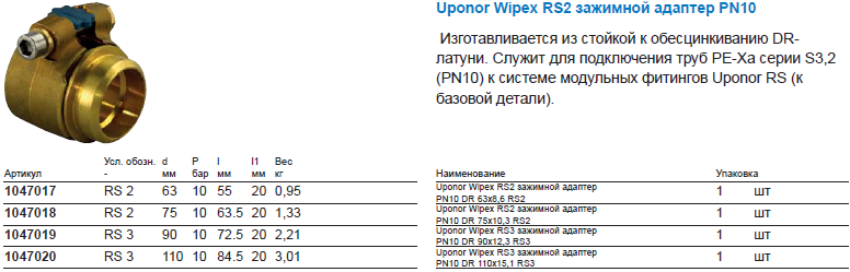 Uponor Wipex RS2 зажимной адаптер PN10