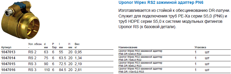 Uponor Wipex RS2 зажимной адаптер
