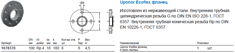 Uponor Wipex фланец