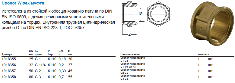 Uponor Wipex муфта