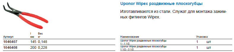 Uponor Wipex